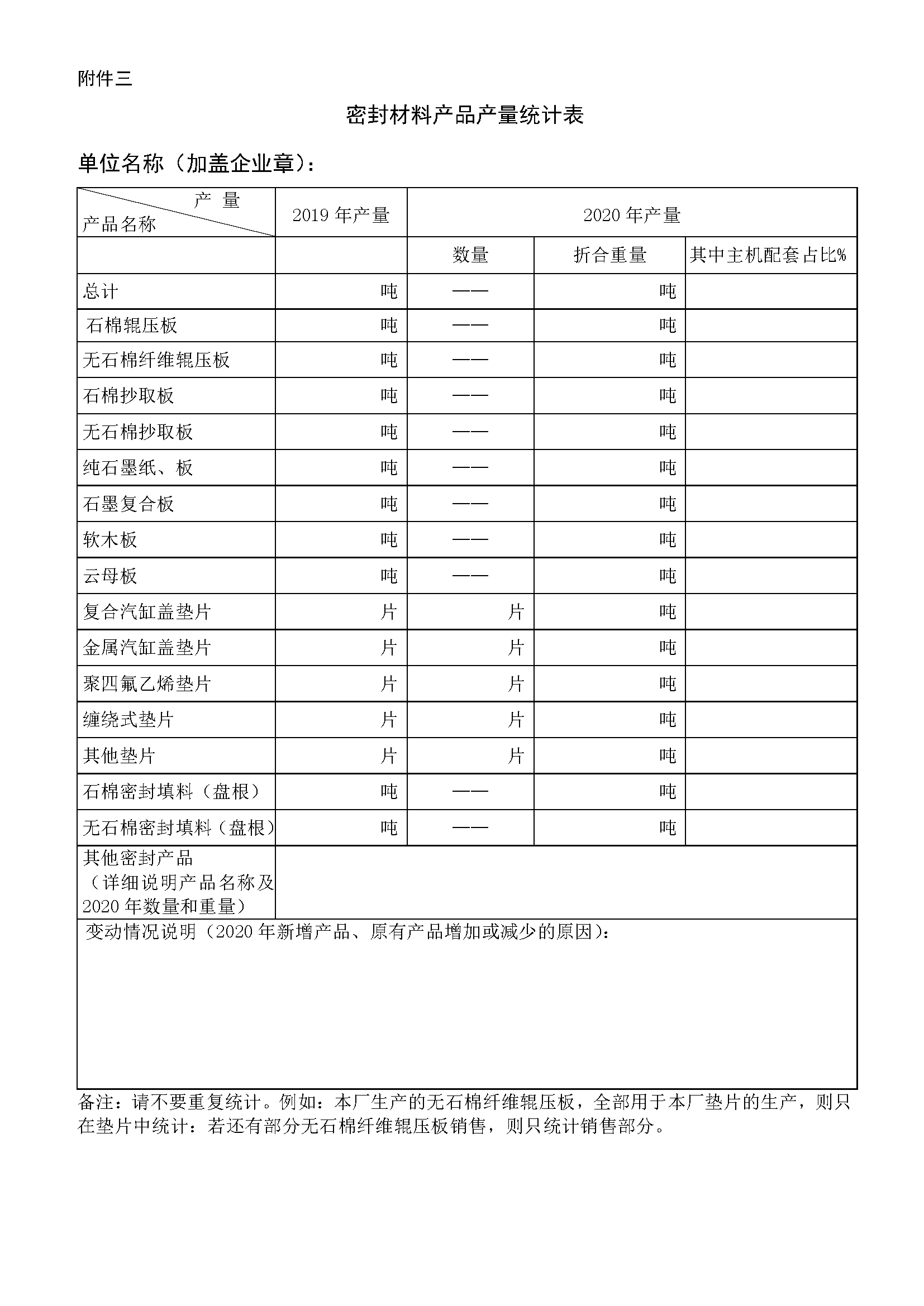 統(tǒng)計報表通知_頁面_4.png