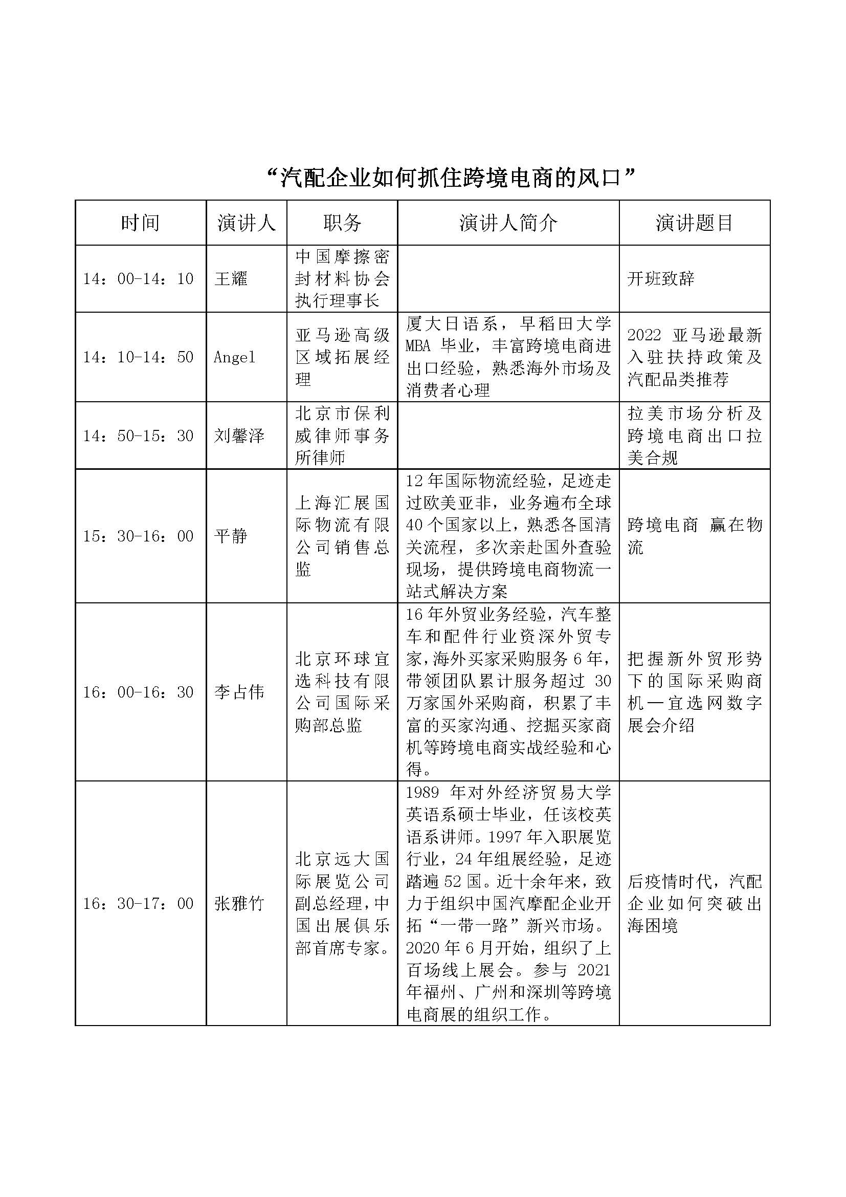 網(wǎng)站關(guān)于召開跨境電商線上培訓(xùn)班的通知(1)_頁(yè)面_2.jpg